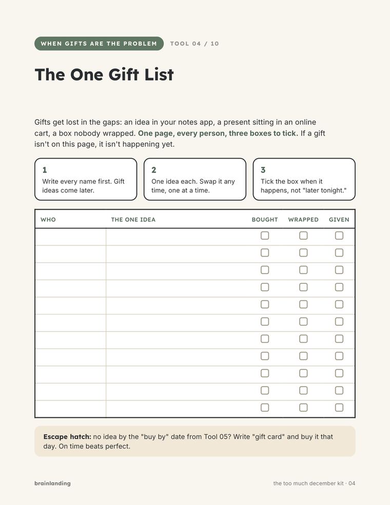 The One Gift List from The Too Much December Kit, a printable page with a row for every person and boxes for bought, wrapped and given